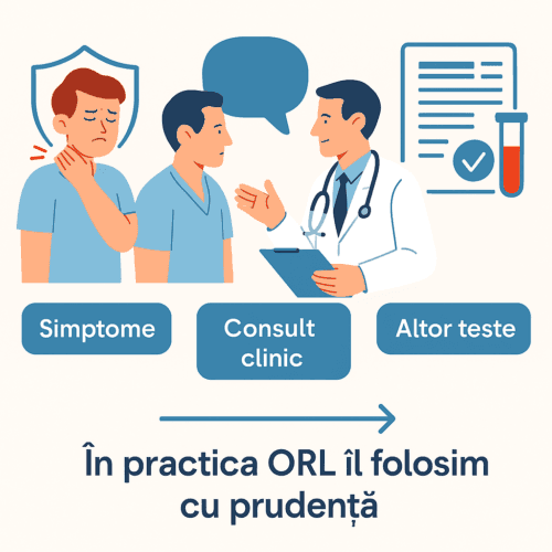 Factorii care influențează valoarea antistreptolizinei-O în sânge